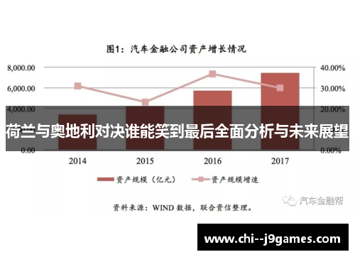 荷兰与奥地利对决谁能笑到最后全面分析与未来展望