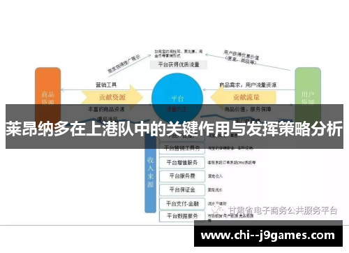 莱昂纳多在上港队中的关键作用与发挥策略分析