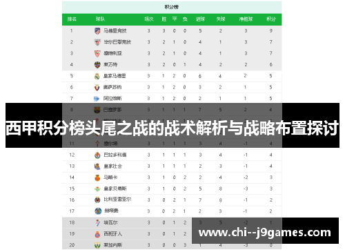 西甲积分榜头尾之战的战术解析与战略布置探讨